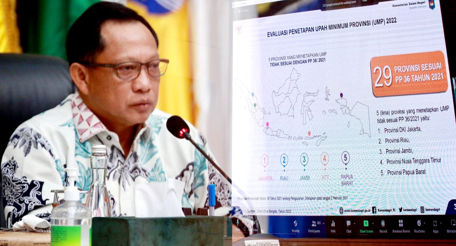 Mendagri Tegaskan Pemda Harus Memiliki Kebijakan dan Narasi Sama Dalam Pelaksanaan Pengupahan